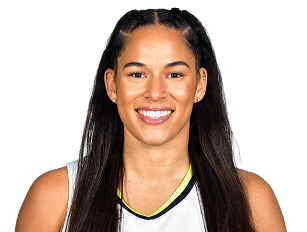 https://img.cindywm.com/img/basketball/player/744f32538c1b37205475ed531ee1b194.png