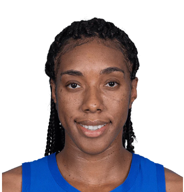 https://img.cindywm.com/img/basketball/player/9584f2308ff9a2653c431526b0a248e3.png