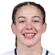 https://img.cindywm.com/img/basketball/player/a0b0e3dbf18adf3a8e7c704aff056cc4.png