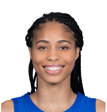 https://img.cindywm.com/img/basketball/player/a4ee1abb0c8a702fae00d8aaf7d8bdb6.png