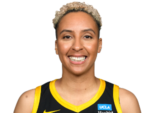 https://img.cindywm.com/img/basketball/player/c145e3f4754e99ad34112485fdfc3136.png